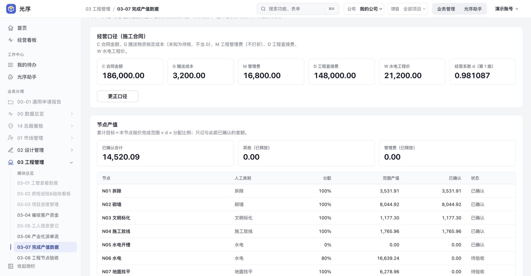 完成产值界面